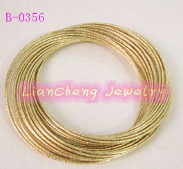 金屬手鐲與時(shí)尚飾品 廠家直銷趨勢(shì)與公關(guān)活動(dòng)策劃